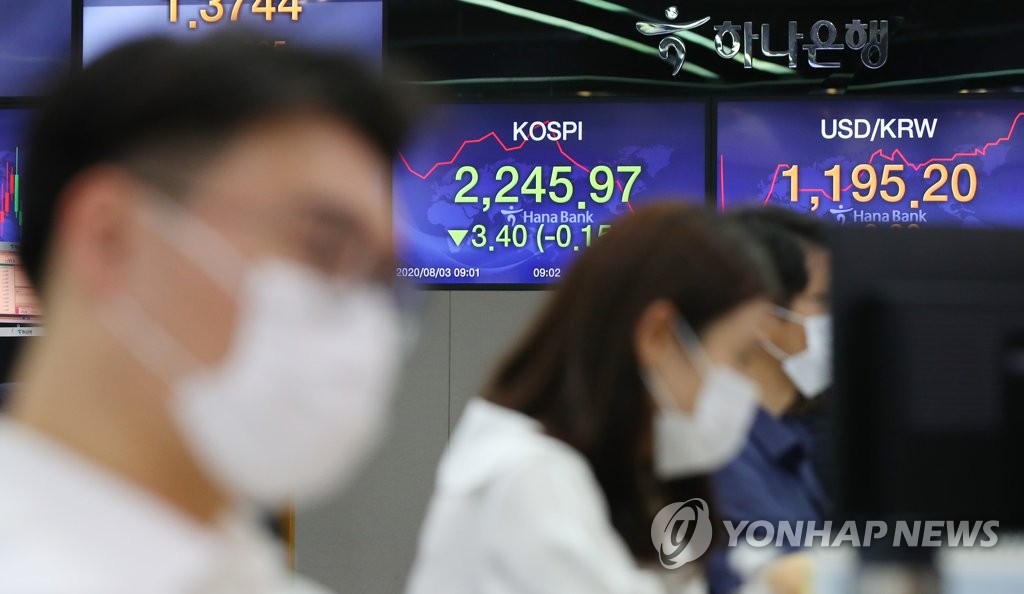 (서울=연합뉴스) 김도훈 기자 = 3일 오전 서울 중구 하나은행 딜링룸에 설치된 스크린 위로 코스피가 띄워져 있다.2020.8.3 superdoo82@yna.co.kr
