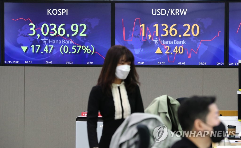 Electronic signboards at a Hana Bank dealing room in Seoul show the benchmark Korea Composite Stock Price Index (KOSPI) starting at 3,057.06 on March 15, 2021, up 2.67 points from the previous session's close. (Yonhap)