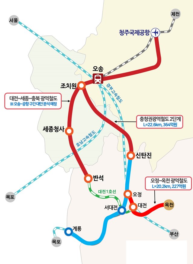 충청권 광역철도망 반영 현황