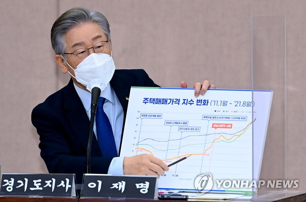 Gyeonggi Gov. Lee Jae-myung uses a chart to answer questions during a parliamentary audit of his government at the Gyeonggi government office in Suwon, 46 km south of Seoul, on Oct. 20, 2021. (Pool photo) (Yonhap)