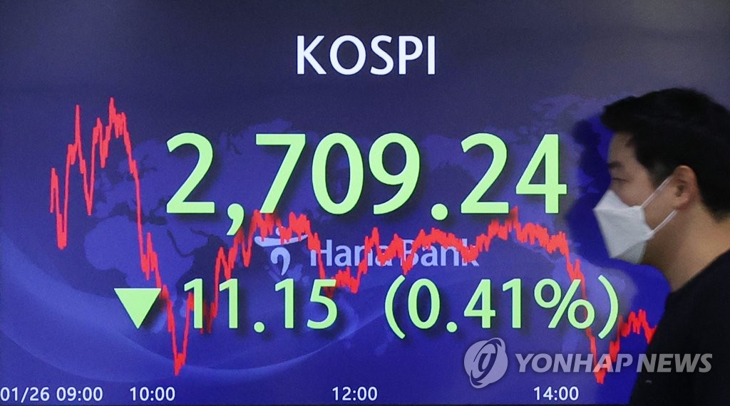 KOSPI continues to pull back