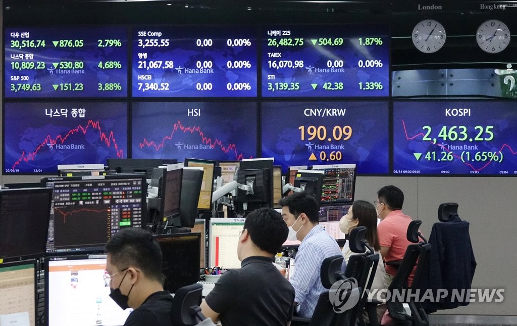 韓国総合株価指数が２５００割れ　１年７カ月ぶり