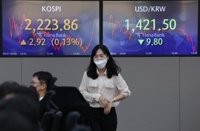  환율 급상승 속 아시아 제2금융위기 우려도, 선제 대응해야