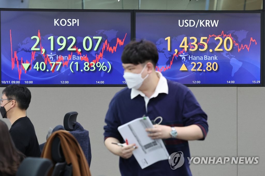 (جديد) تراجع العملة الكورية الجنوبية وسط سياسات التشديد العالمية وتزايد المخاطر الجيوسياسية