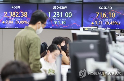 원/달러 환율, 연휴 앞두고 하락세…1,230원대 초반