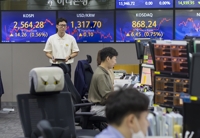 코스피, 0.56% 상승 마감…2,560대