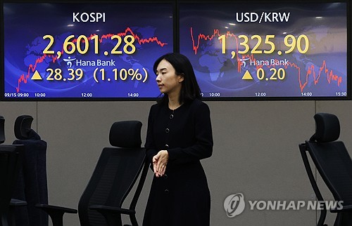 (LEAD) Seoul shares rally to hit over 1-month high on eased U.S. rate hike woes, China surprise