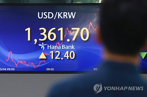 ارتفاع سعر الدولار مقابل الوون الكوري إلى رقم قياسي جديد هذا العام