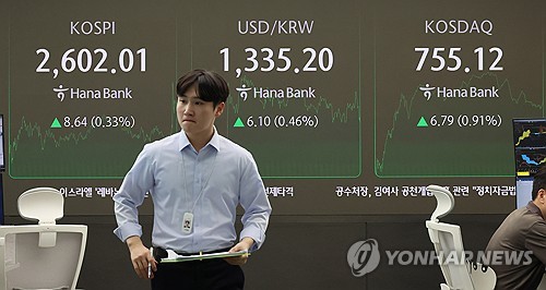 코스피, 닷새째 올라 2,600대 회복…코스닥도 상승
