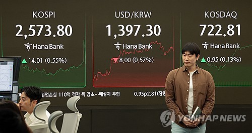 환율 1,300원대로…미·중 협상 기대·'제2 플라자합의' 경계도