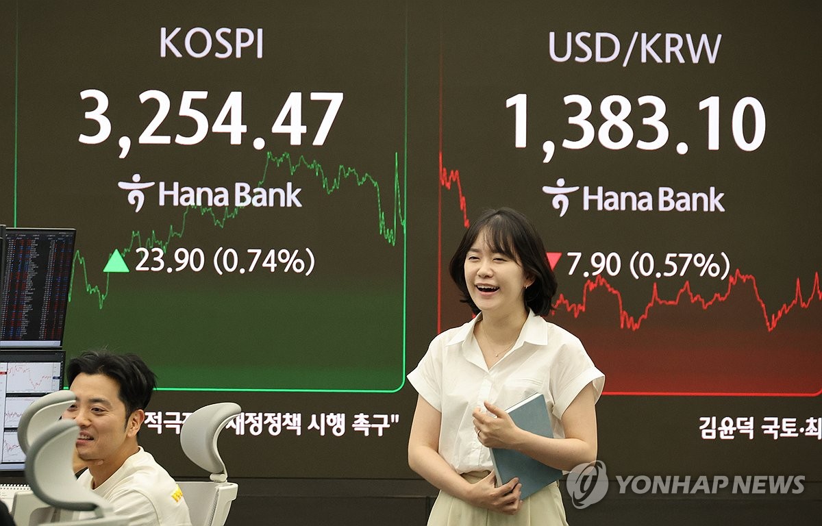 코스피 상승 그래프