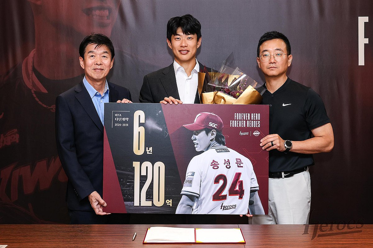 프로야구 키움, 송성문과 6년 총액 120억원 비FA 다년 계약