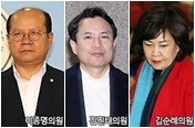 김진태·김순례 징계유보…민주·야3당 "안일한 꼼수·국민기만"