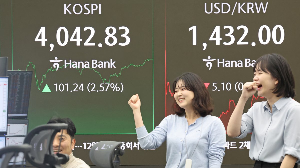 코스피, 사상 첫 4,000대 마감…코스닥도 900선 회복