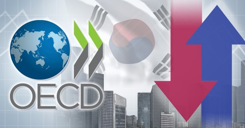 OECD, 내년 韓성장률 2.2→2.1%…물가상승률 1.8% 전망